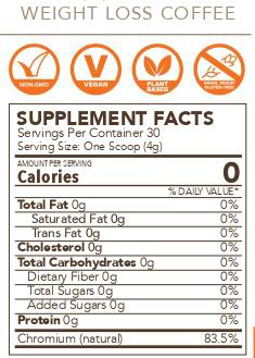Nutricioanles Slimcore Java